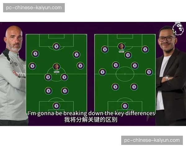 观察：英超中下游球队战术趋同，五后卫防守反击体系盛行