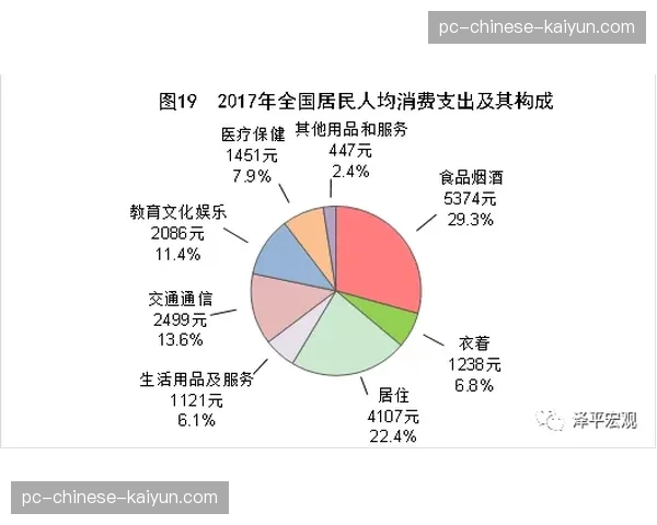 财务审视：全球BMX赛事奖金池增长停滞，对项目职业化发展的影响。